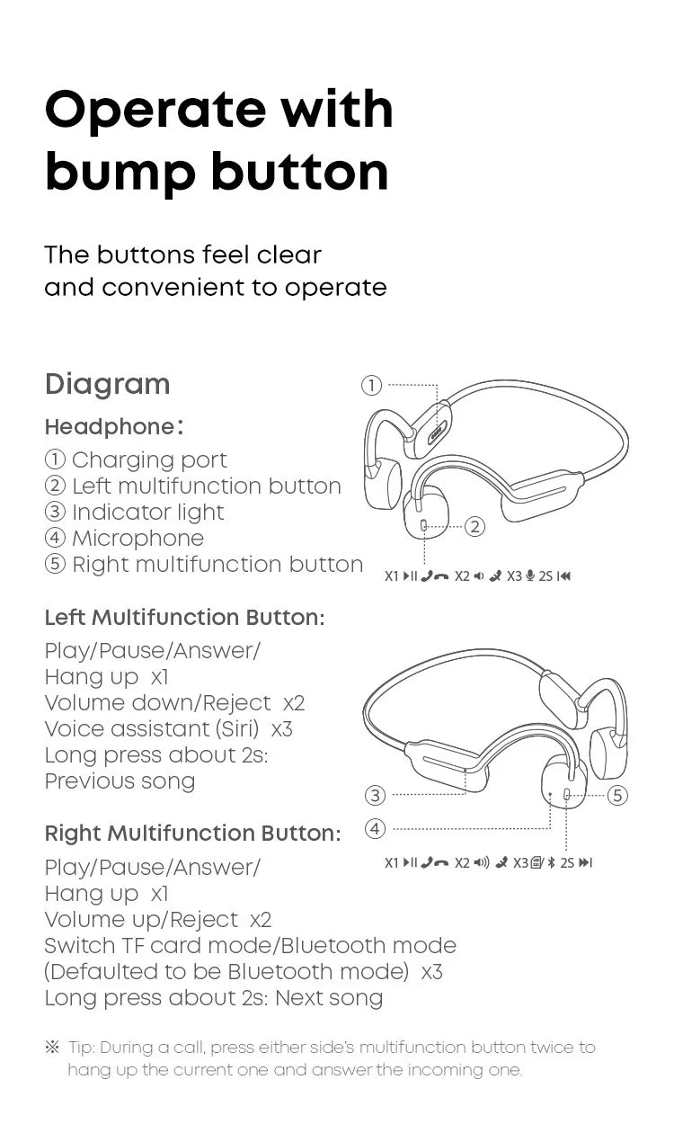 Xiaomi Bone Conduction Earphone