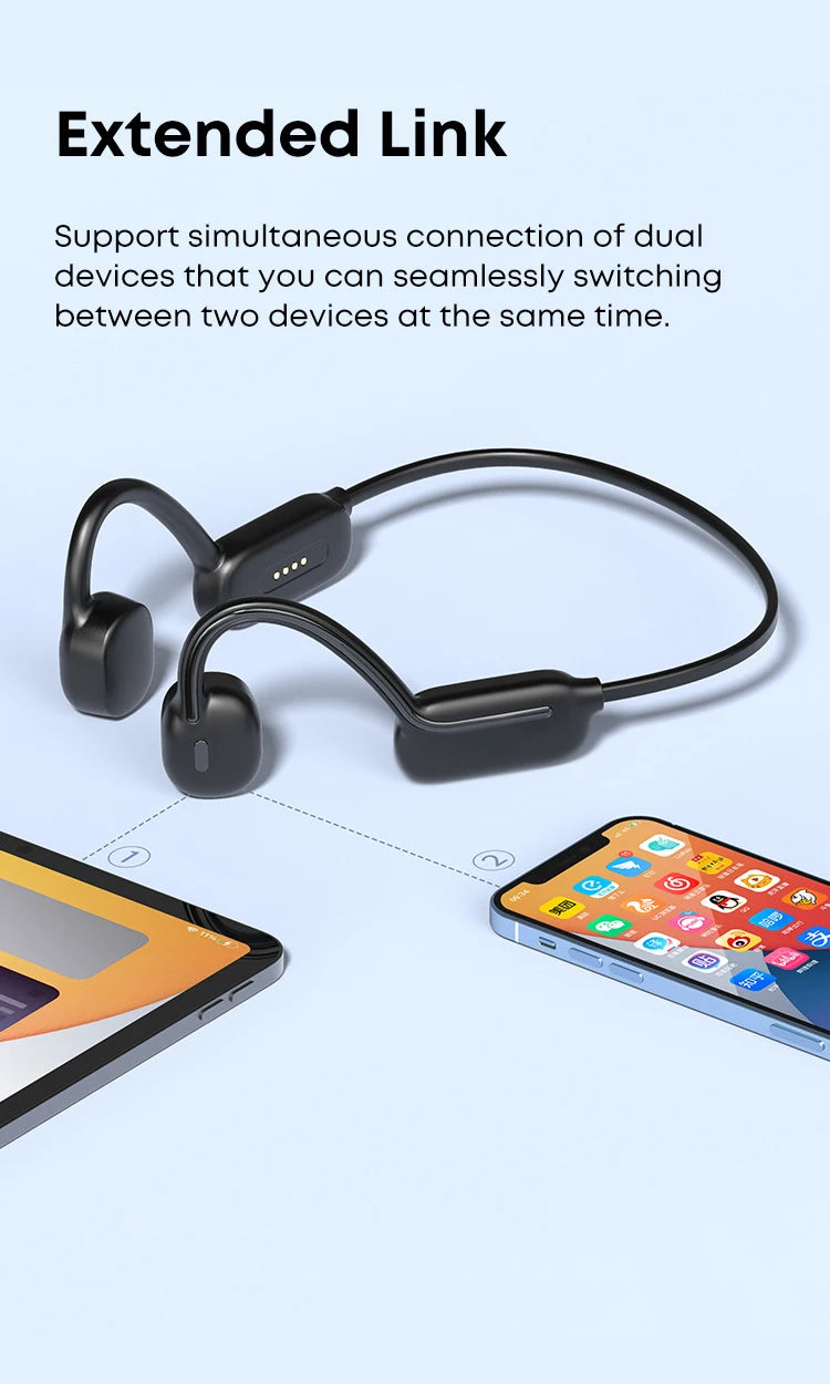 Xiaomi Bone Conduction Earphone